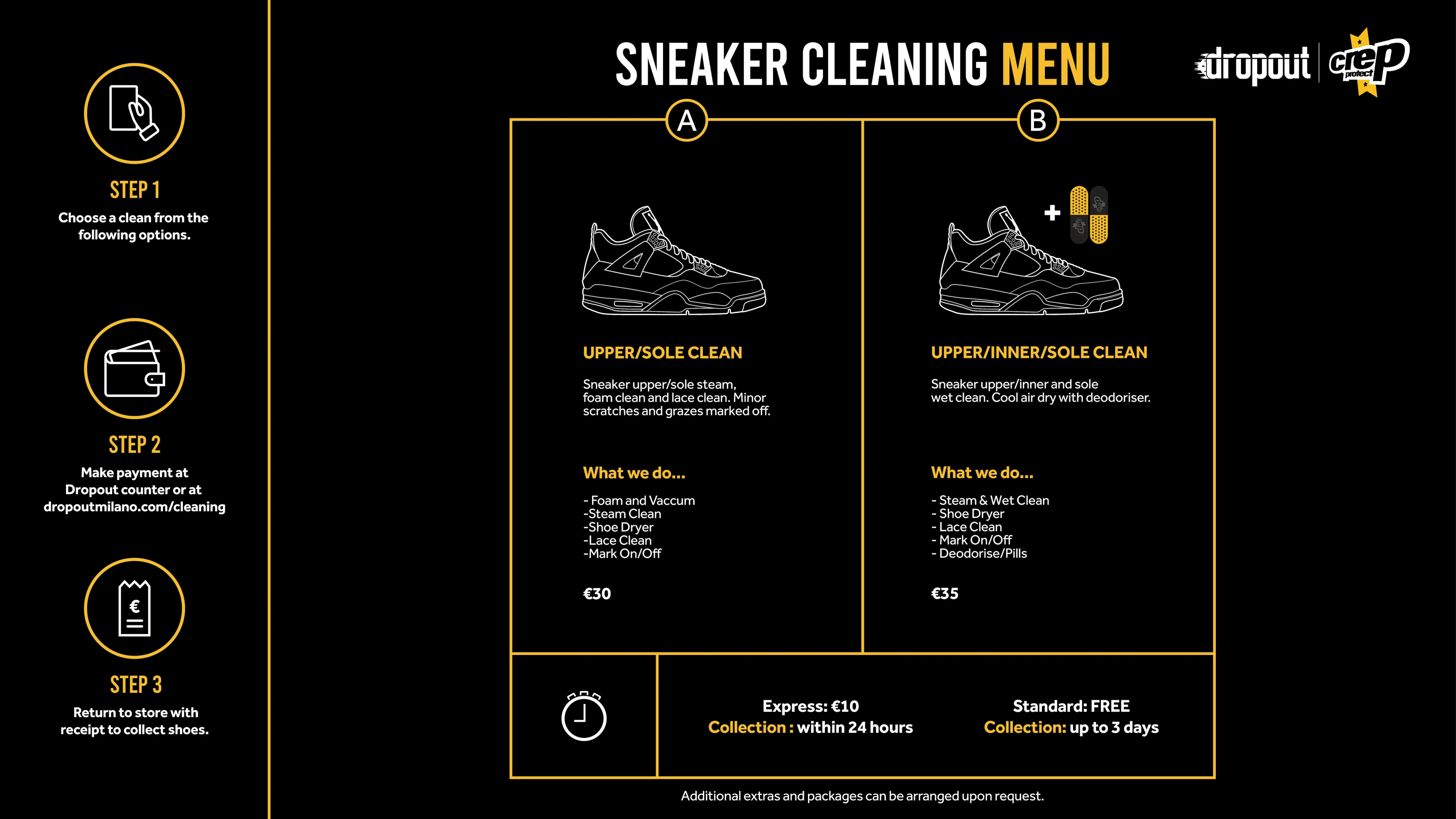 Crep Protect Sneaker Cleaning